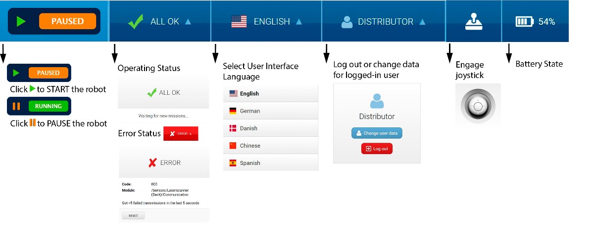 web interface top bar